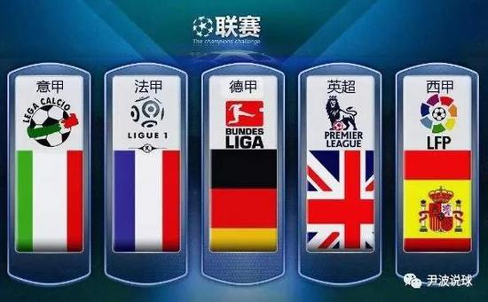 不断的训练 不断的训练