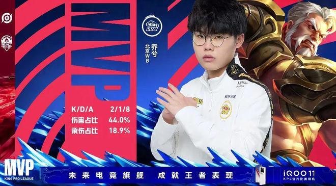 伤病管理 伤病管理