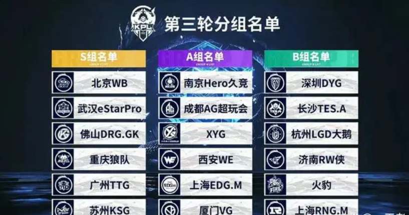 Elk的对