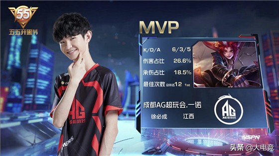 小案例